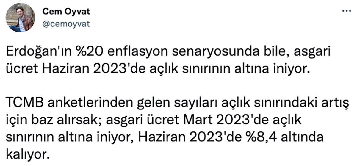 2023 Asgari Ücreti Açıklandı, Sosyal Medya Çıldırdı: İşte Uzmanlar ve Vatandaşlardan Gelen Tepkiler