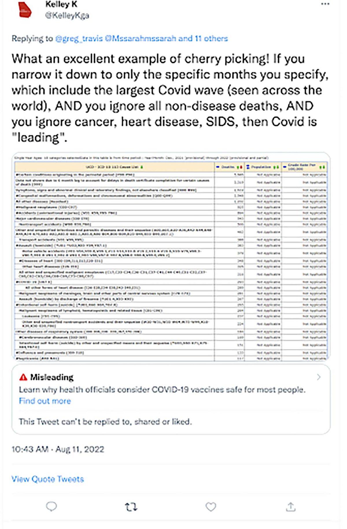Elon Musk İfşaladı: COVID-19 Pandemisi Sırasında Neyin Doğru Neyin Yanlış Olduğuna ’Hükümet’ Karar Vermiş