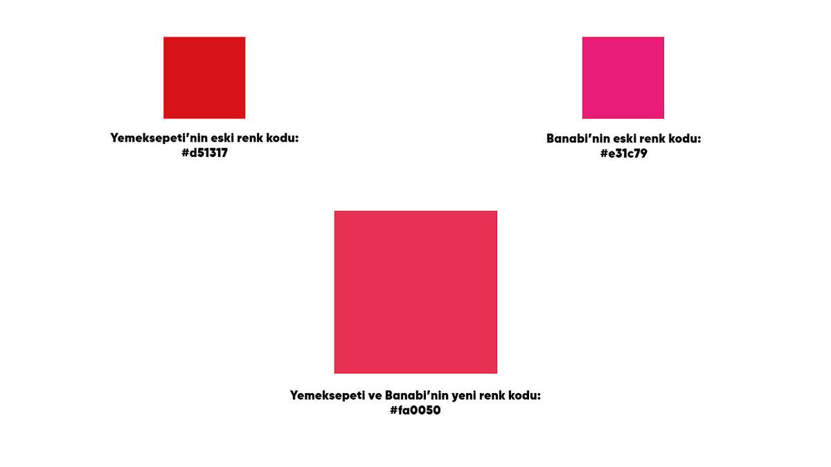 Yemeksepeti’nin 20 Yıllık Logosu ve Tasarımı Değişti: İşte Yeni Logo ve Tasarım (Banabi Sürprizi)