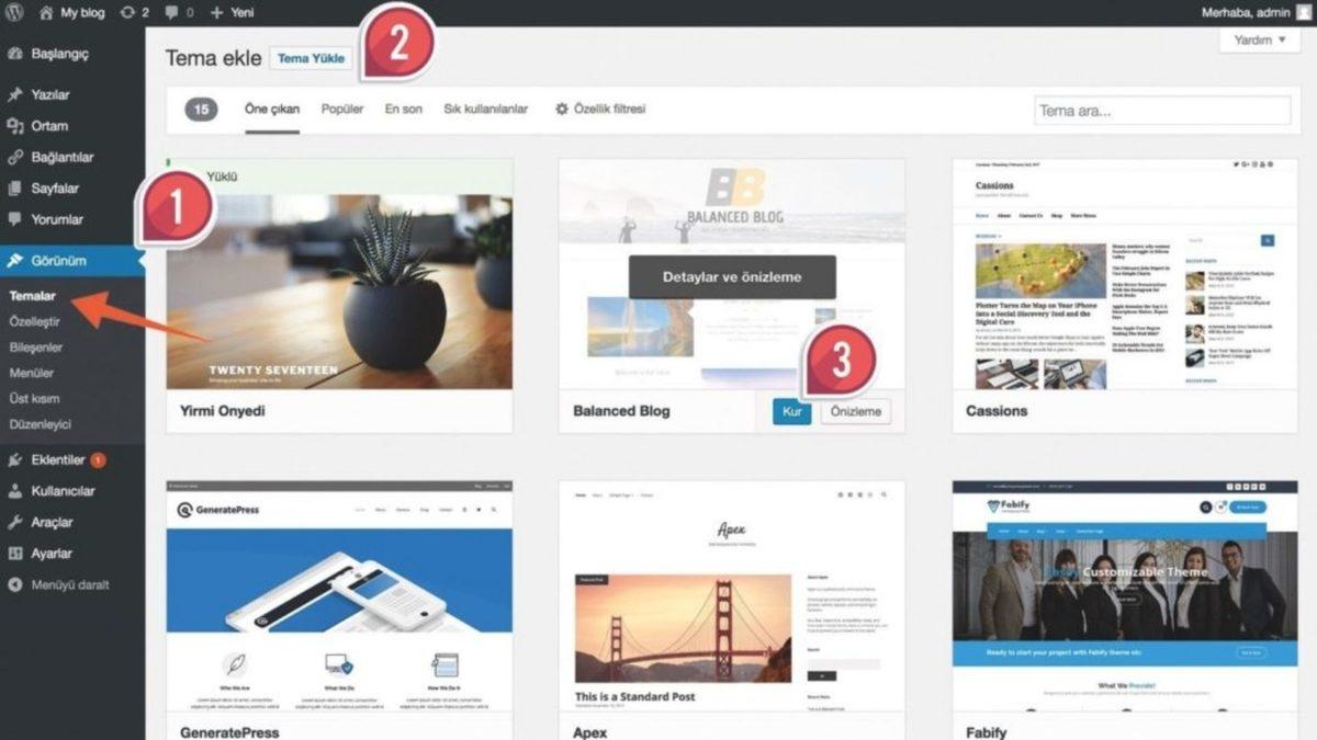 Adım Adım anlattık: WordPress ile Kendi İnternet Sitenizi Nasıl Hazırlarsınız?