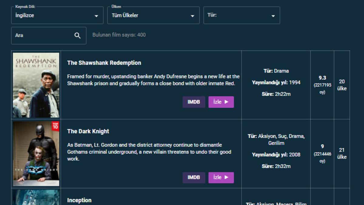 İngilizceyi Eğlendirerek Öğreten Uygulama: Language Reactor!