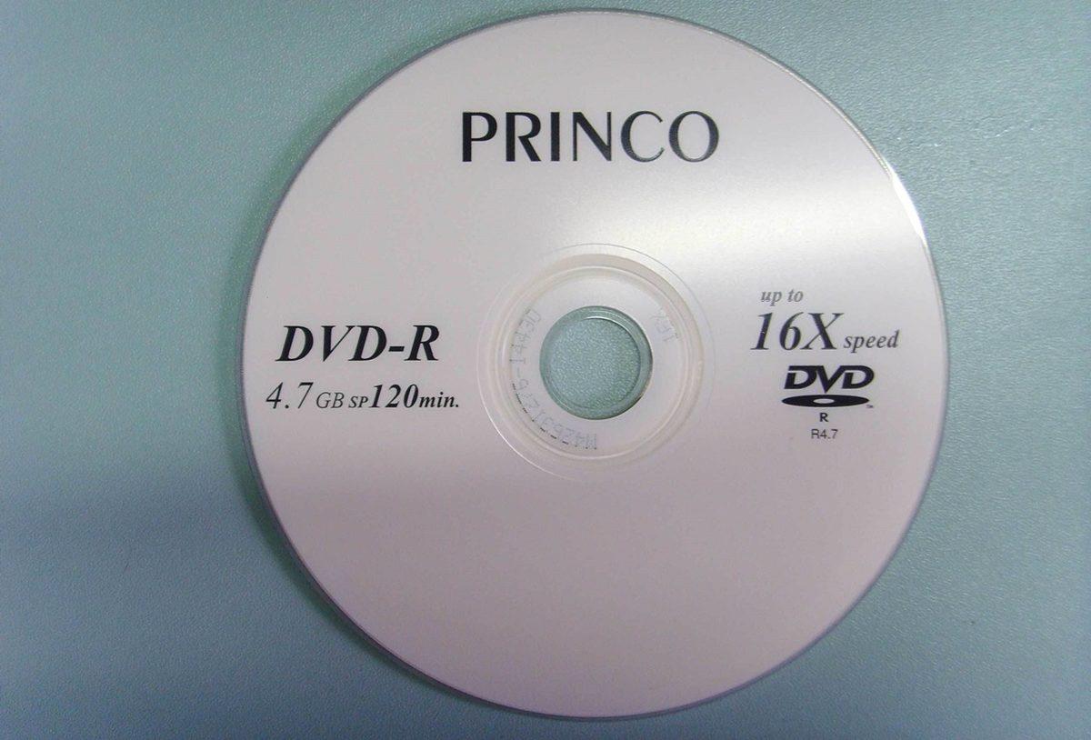 Z Kuşağı Bilmez: Bir Zamanlar Lise Öğrencileri Arasında Statü Farkı Yaratan 11 Nesne