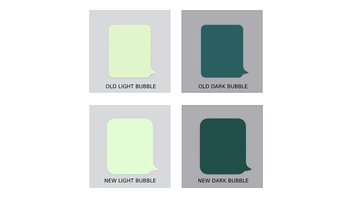 iOS Kullanıcıları İçin Whatsapp’tan İki Yeni Bildirim Var