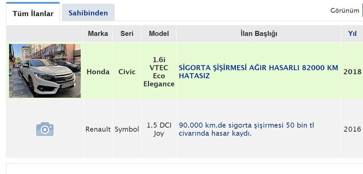 İkinci El Araba İlanlarında Sık Sık Rastlanan ve İnsanı İşkillendiren 19 Klişe İfade