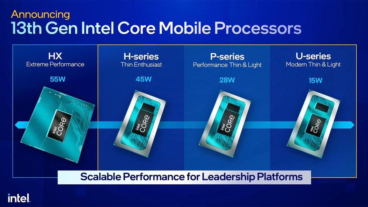 Intel, 13. Nesil Mobil İşlemcilerini Tanıttı: Dünyanın En Hızlı Mobil İşlemcileri Olacak