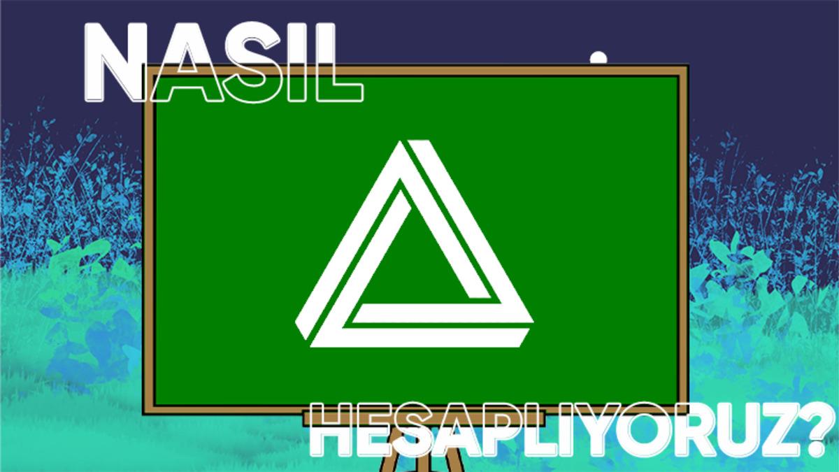 Geometrinin Eskimeyen O Sorusu: Üçgenin Alanı Nasıl Hesaplanır?