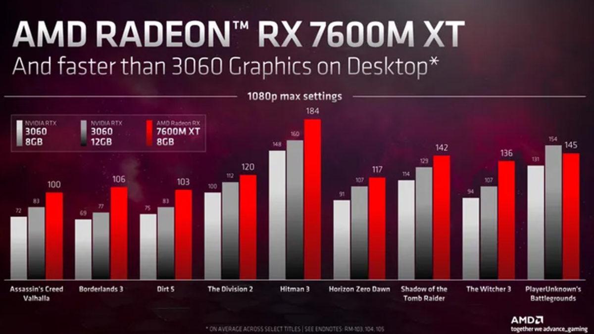 AMD, Laptoplar İçin RDNA3’ü Duyurdu: Masaüstü Bilgisayarların Grafik Gücü, Dizüstü Bilgisayarlara Gelecek