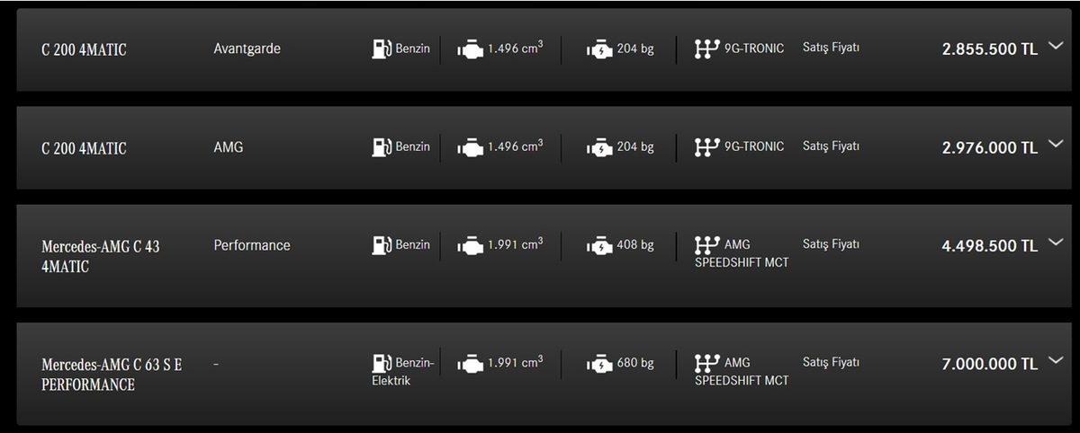 Eski Güzel Günlere Ait Bu Fiyat Listelerini Görünce Geçmişe Işınlanıp Hepsini Almak İsteyeceksiniz