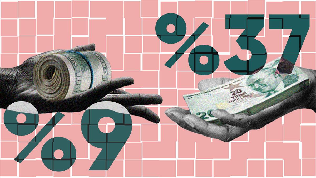 Asgari Ücretli Oranı Avrupa’da Ortalama %9’ken Türkiye’de Neden %40 Civarında?