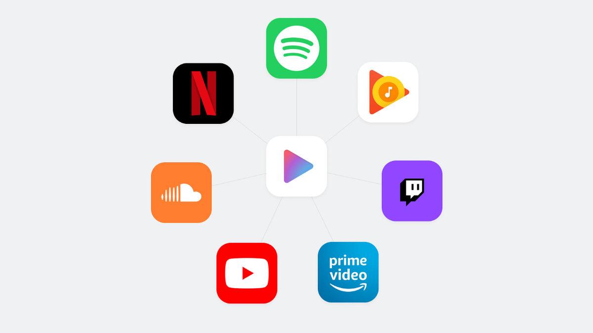Müthiş Bir Pazarlama Stratejisi: YouTube Premium Gibi Platformların Abone Sayısı, Uçuk Zamlara Rağmen Nasıl Artıyor?