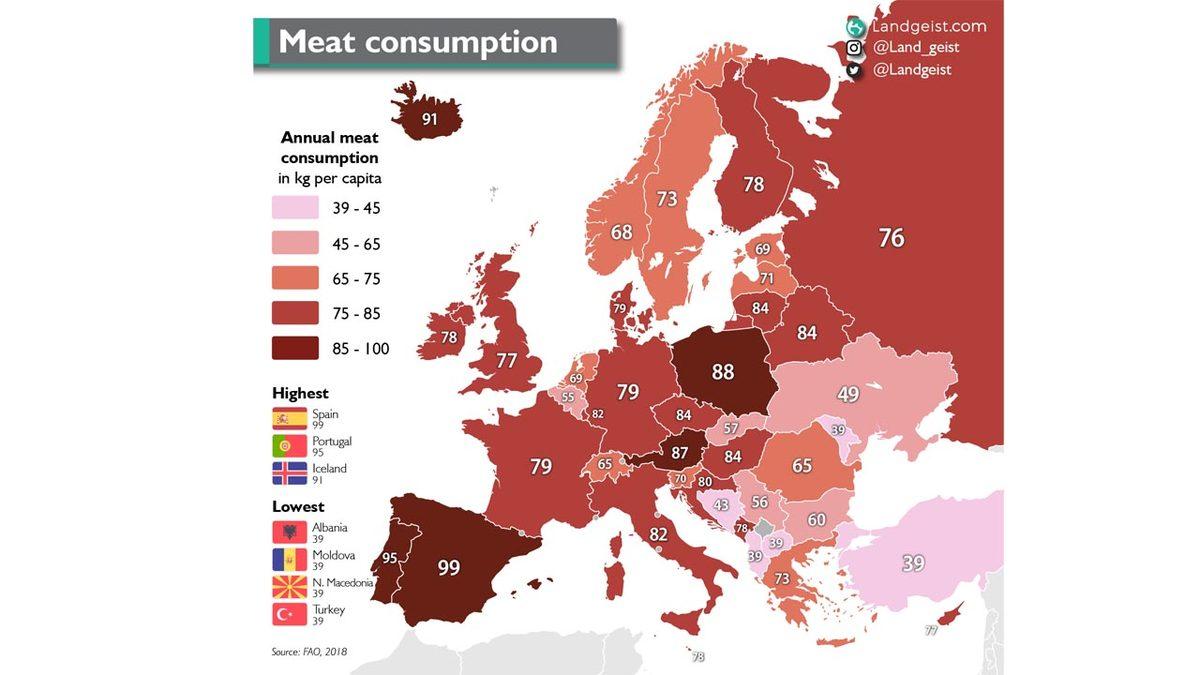 Ülkece Vejetaryen Olmamıza Az Kaldı: Türkiye, Avrupa’da Et Tüketimi Açısından Birinci Sırada Ama…