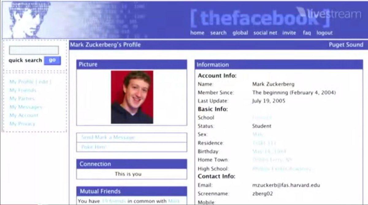 Zuckerberg’in 11 Yıl Arayla Yer Aldığı Time Kapakları Arasındaki Değişim