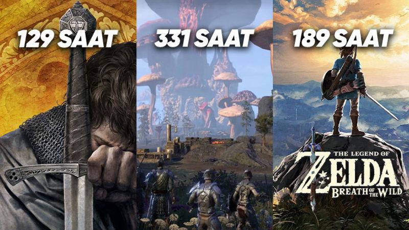 Yüzlerce Saat Başından Kalkamayacağınız Bitmek Bilmeyen Oyunlar