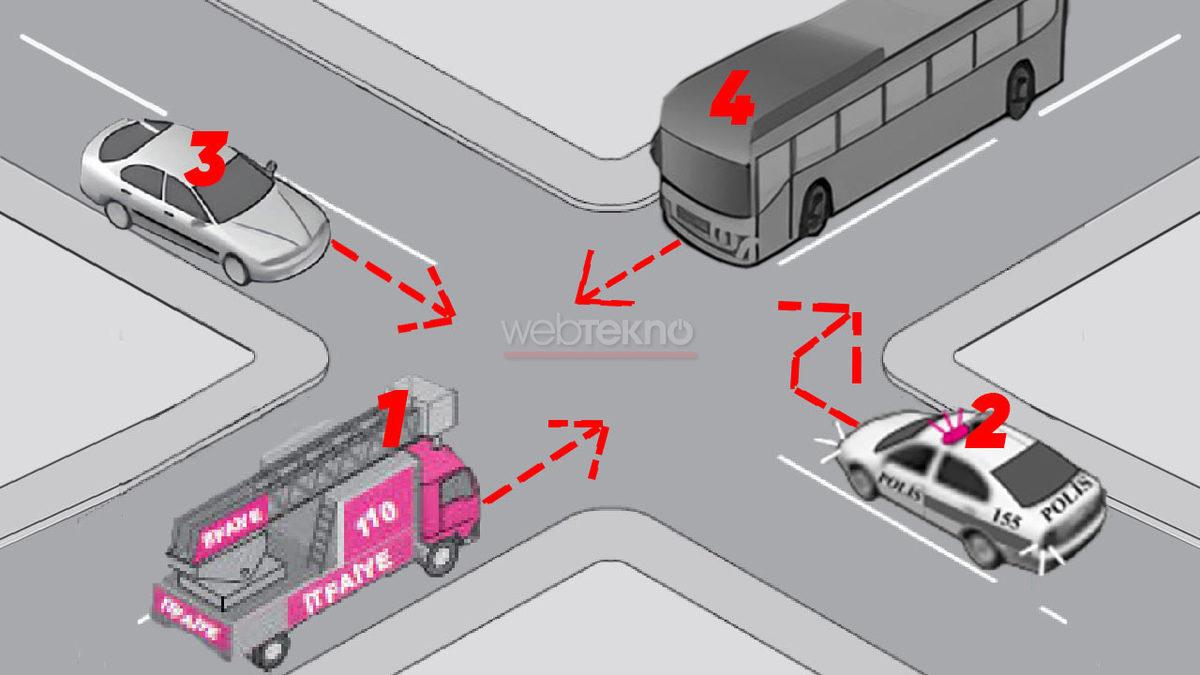 Ehliyetine Güvenen Şöyle Gelsin: 