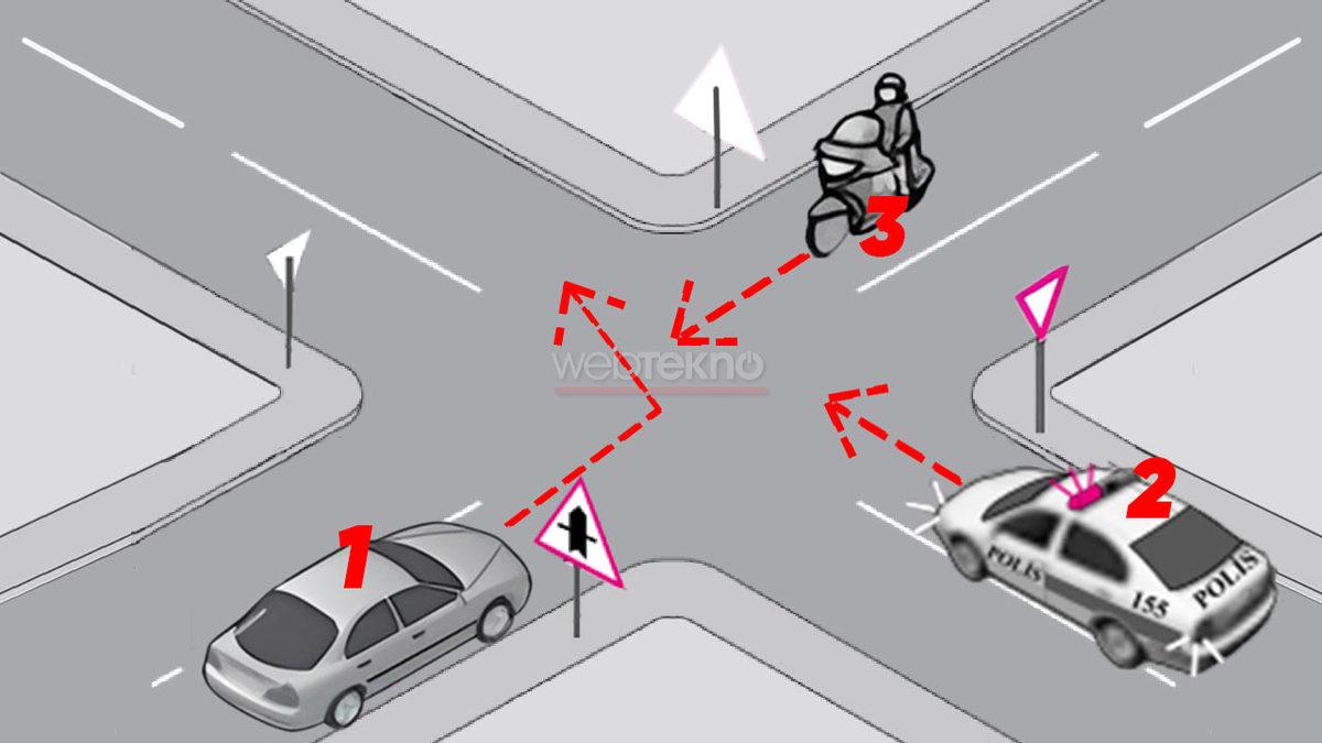 Ehliyetine Güvenen Şöyle Gelsin: 