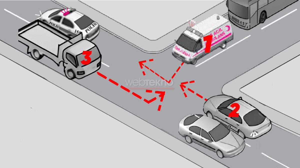 Ehliyetine Güvenen Şöyle Gelsin: 