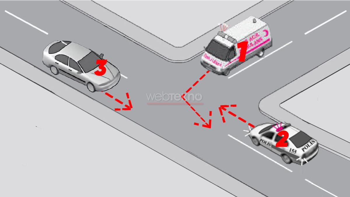 Ehliyetine Güvenen Şöyle Gelsin: 