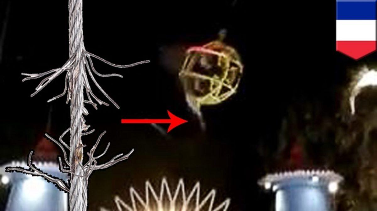 Lunaparklarda Yaşanan 8 Akılalmaz Kaza