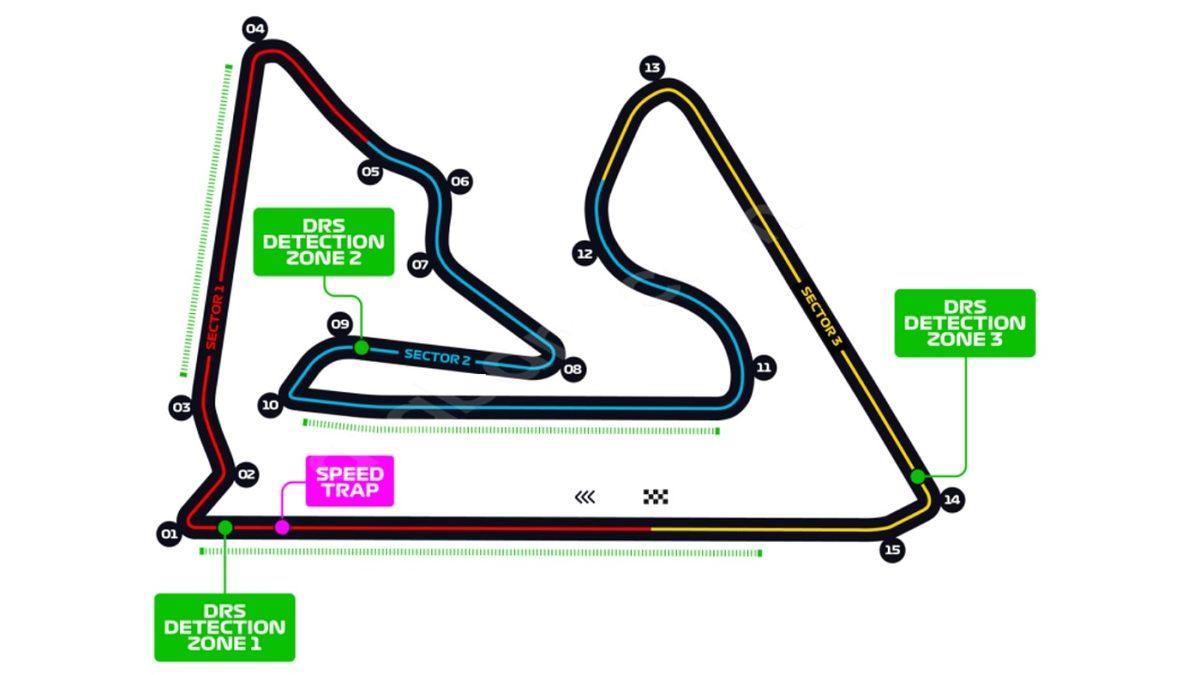 İzlerken Pek Fark Etmesek Bile Formula 1 Yarışlarının Kaderini Değiştiren Bir Sistem Var: DRS Nedir?