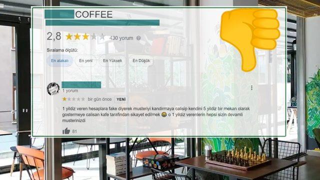 Dijital Linç: Kötü Yorum Yapan Müşterisini Savcılığa Vermekle Tehdit Eden İşletmenin Puanı Çakıldı