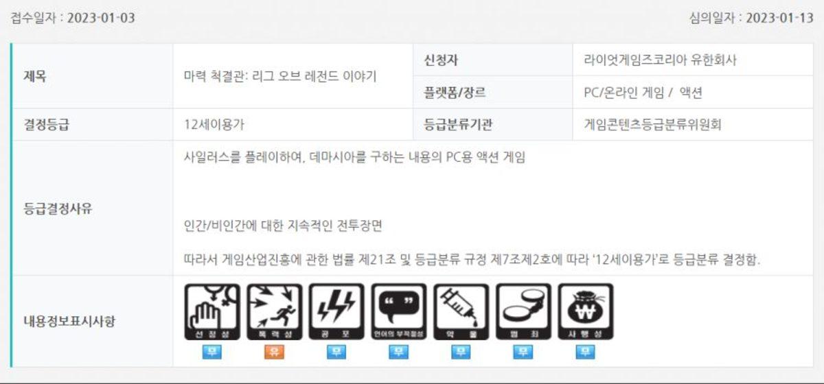 Riot Games’in Demacia’da Geçecek Olan Aksiyon Oyunu Sızdırıldı: Ruined King’i Geliştiren Ekip Projenin Başında