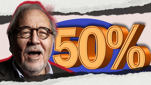 En Az %50’sini Bilemeyenlerin İnsan İçine Çıkmaması Gereken Genel Kültür Testi!