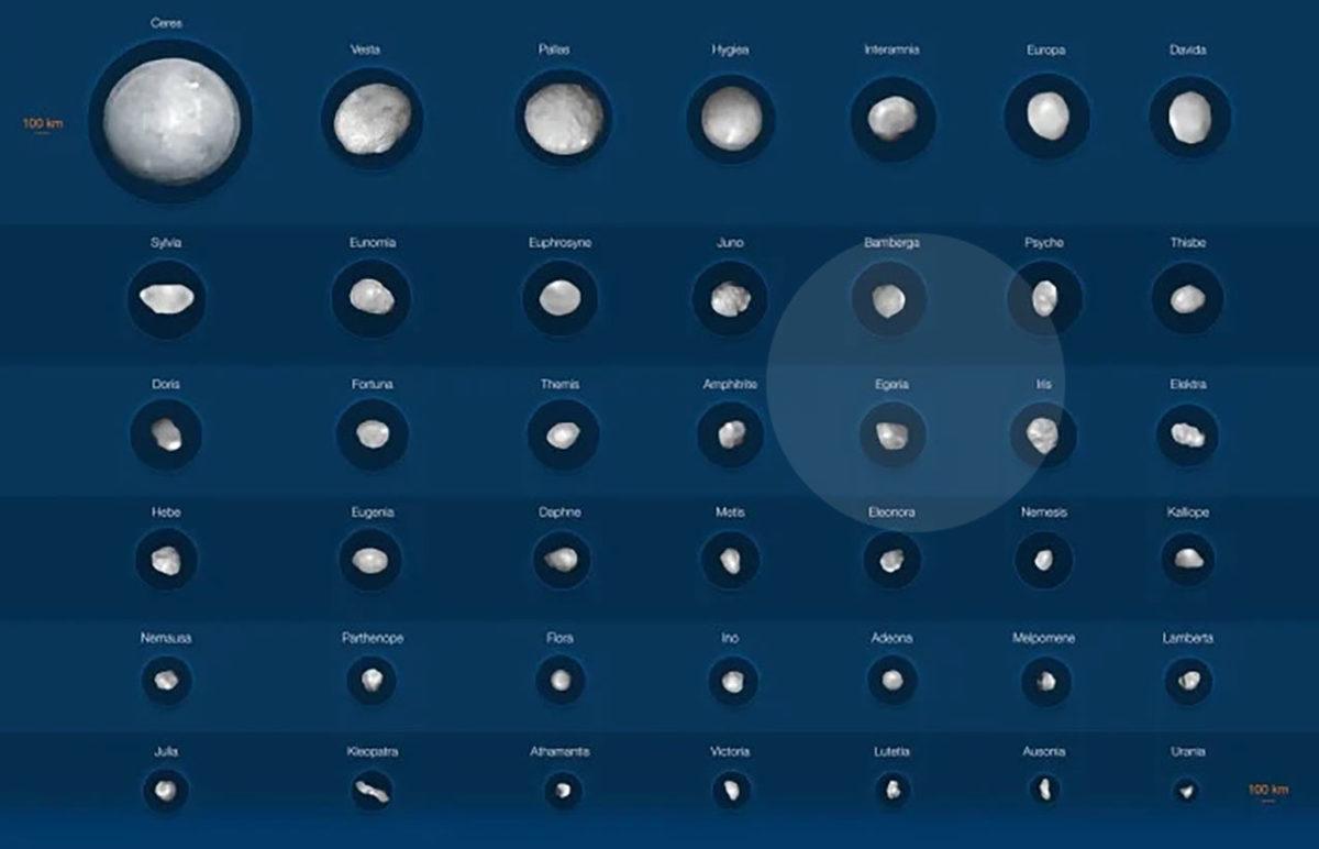Biri Sonumuz Olabilir: Güneş Sistemindeki En Büyük 42 Göktaşının Fotoğrafları Paylaşıldı