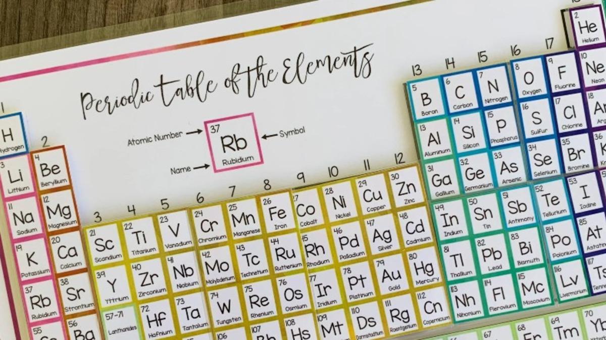 Bu Maddeleri Okuduktan Sonra Okulda Pek Bir Şey Öğrenmediğinizi Anlayacağınız Periyodik Cetvel Hakkında 8 Enteresan Bilgi