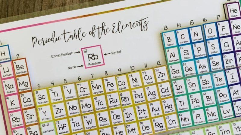 Bu Maddeleri Okuduktan Sonra Okulda Pek Bir Şey Öğrenmediğinizi Anlayacağınız Periyodik Cetvel Hakkında 8 Enteresan Bilgi