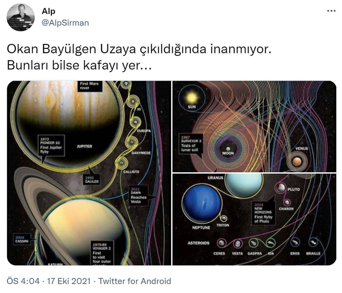 Okan Bayülgen, Uzay Çalışmaları Açıklamalarıyla ’Bütün Sırrı Bozdu’: Sosyal Medyadan Tepki Gecikmedi