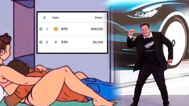 Onun da Keyfi Yerinde: Elon Musk’tan "Lütfen Olsun" Dedirten Bitcoin Paylaşımı