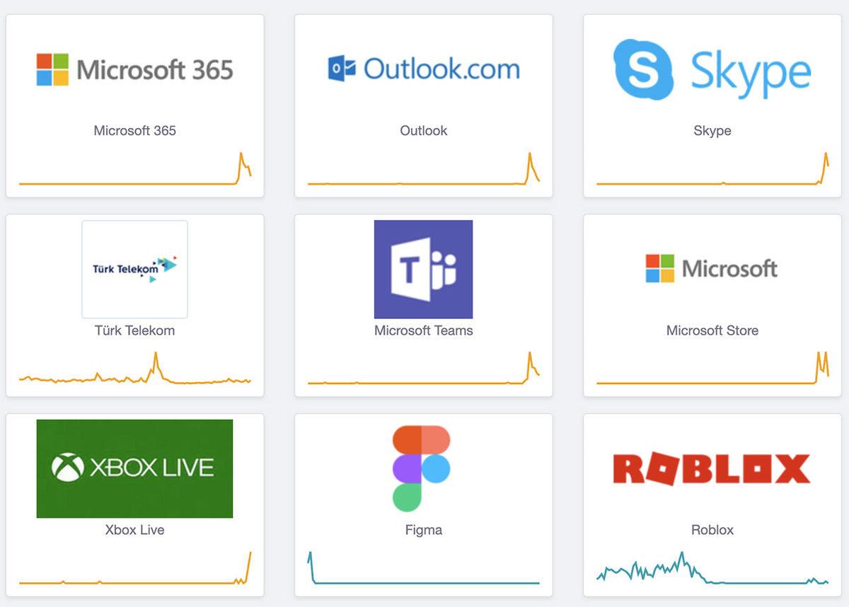Microsoft Hizmetleri Çökmüştü, Şirketten Açıklama Geldi: Sorun Nihayet Çözüldü