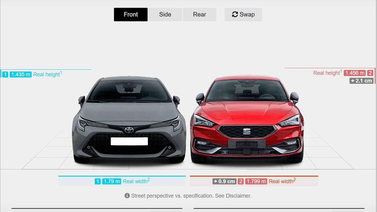 “Ben Buna Sığar mıyım?” Diyenlerin Kafasını Açacak, Tüm Arabaların ’Boyutlarını’ Karşılaştırabileceğiniz İnternet Sitesi