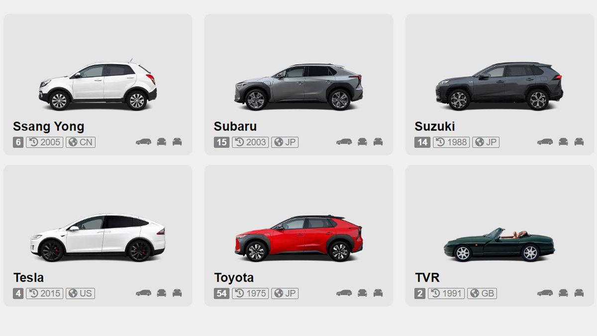 “Ben Buna Sığar mıyım?” Diyenlerin Kafasını Açacak, Tüm Arabaların ’Boyutlarını’ Karşılaştırabileceğiniz İnternet Sitesi