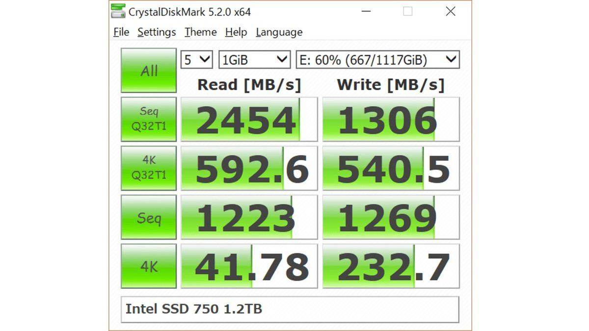 Bilgisayarınızın Yavaşlama Sebebi Belki de HDD veya SSD: CrystalDiskMark ile Disk Performansı Nasıl Test Edilir?