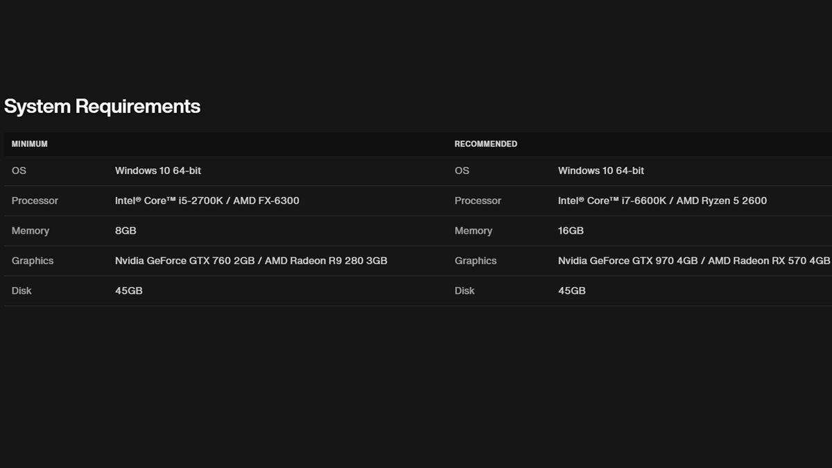 GTA: The Trilogy The Definitive Edition Çıkış Tarihi ve Türkiye Fiyatı Açıklandı: İşte İlk Görüntüler [Video]