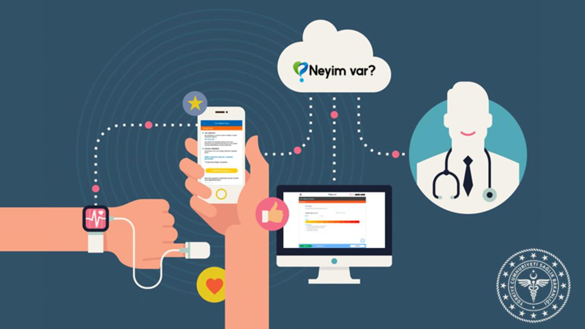 Sağlık Bakanlığı, Şikayetinize Göre Hangi Doktora Gitmeniz Gerektiğini Söyleyen ‘Neyim Var?’ Hizmetini Kullanıma Sundu