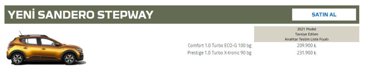 Renault ve Dacia Otomobillere ’Kur Zammı’ Geldi: İşte Yeni Fiyatlar