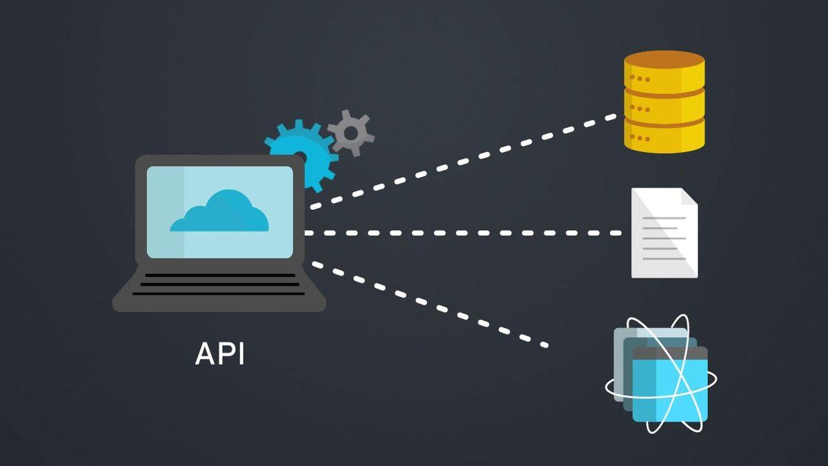 İnternet Tabanlı Uygulamaların Temeli API Nedir ve Ne İşe Yarar?