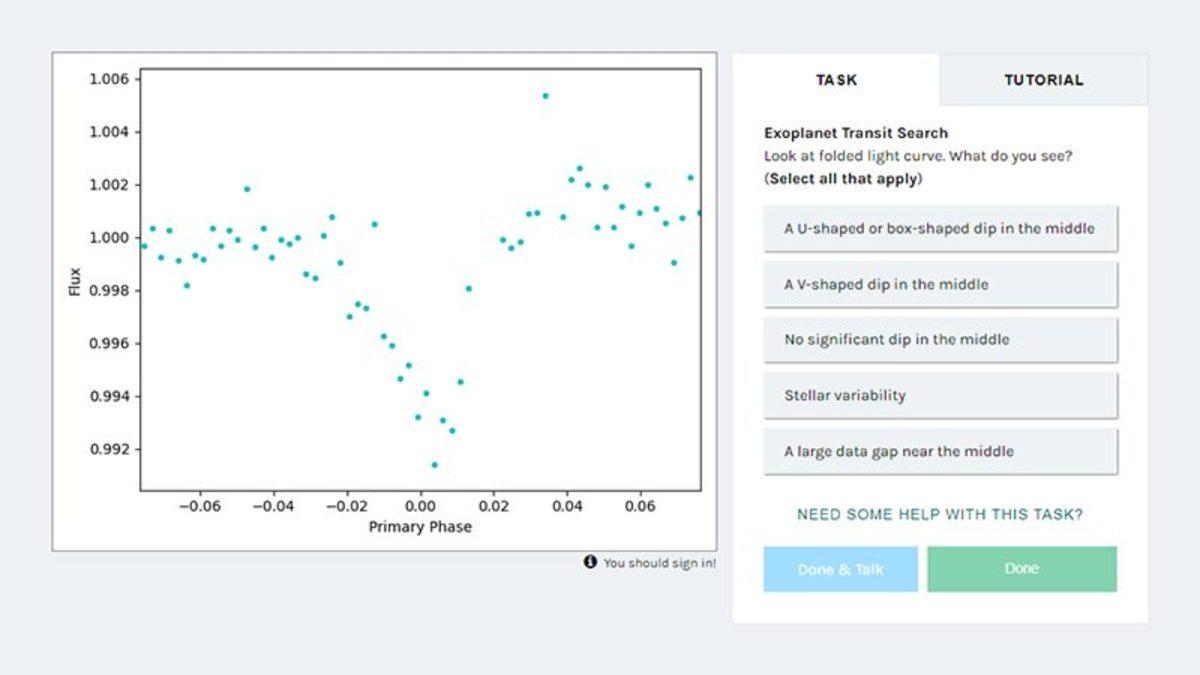 Bilim İnsanları, Dünya Dışı Gezegenleri Keşfedecek Yeni Kişiler Arıyor: Siz de Katılabilirsiniz (Şart Yok)
