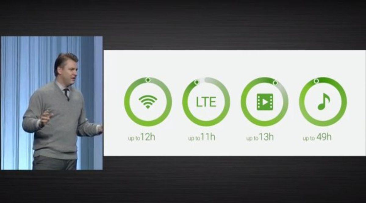 Samsung Galaxy S6 ve Galaxy S6 Edge Tanıtıldı