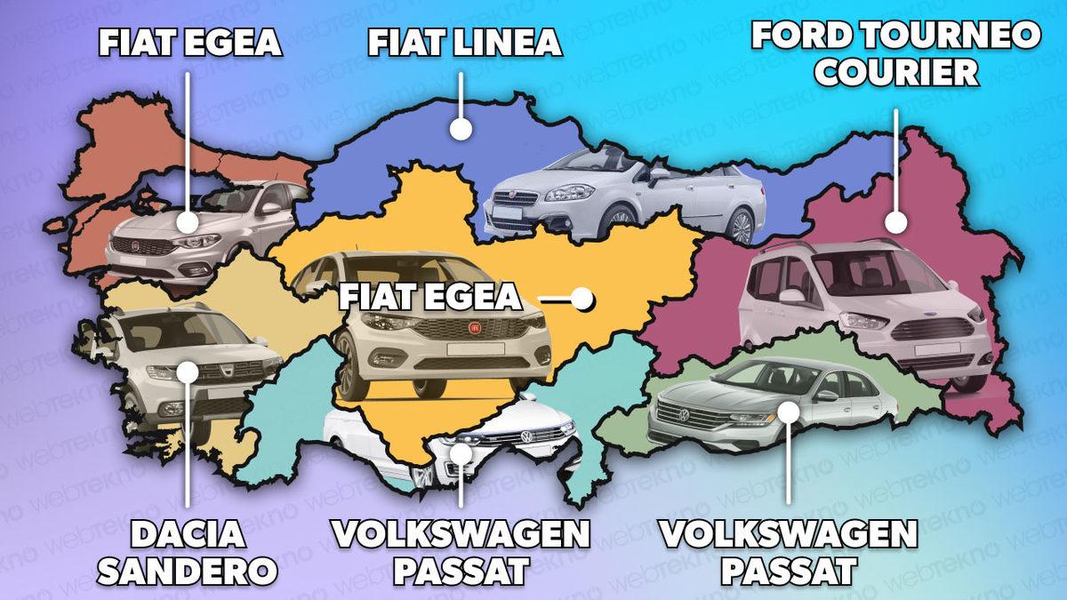 Karşınızda Türkiye’nin 2. El Otomobil Haritası: 7 Farklı Coğrafi Bölgede En Çok Tercih Edilen Modeller Açıklandı