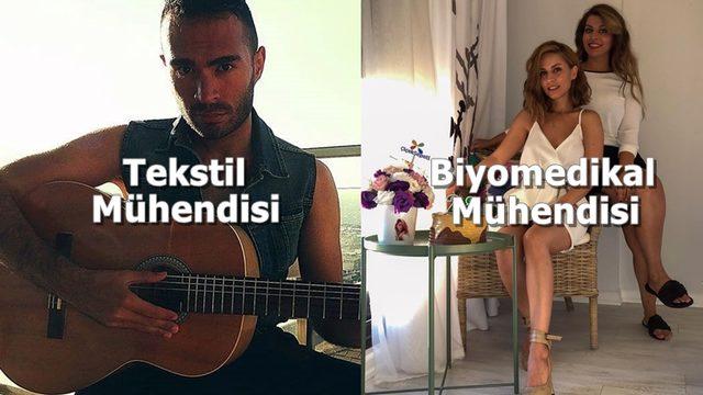 Türkiye’ye Beyin Göçü Gerçekleştiren İranlı Genç Mühendislere Sorduk: Burada Neleri Cazip Buldunuz, Neleri Garipsediniz?