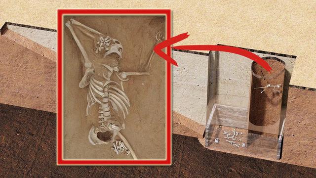 Bilinen En Eski Faili Meçhul Cinayet, 1300 Yıl Sonra Aydınlatıldı