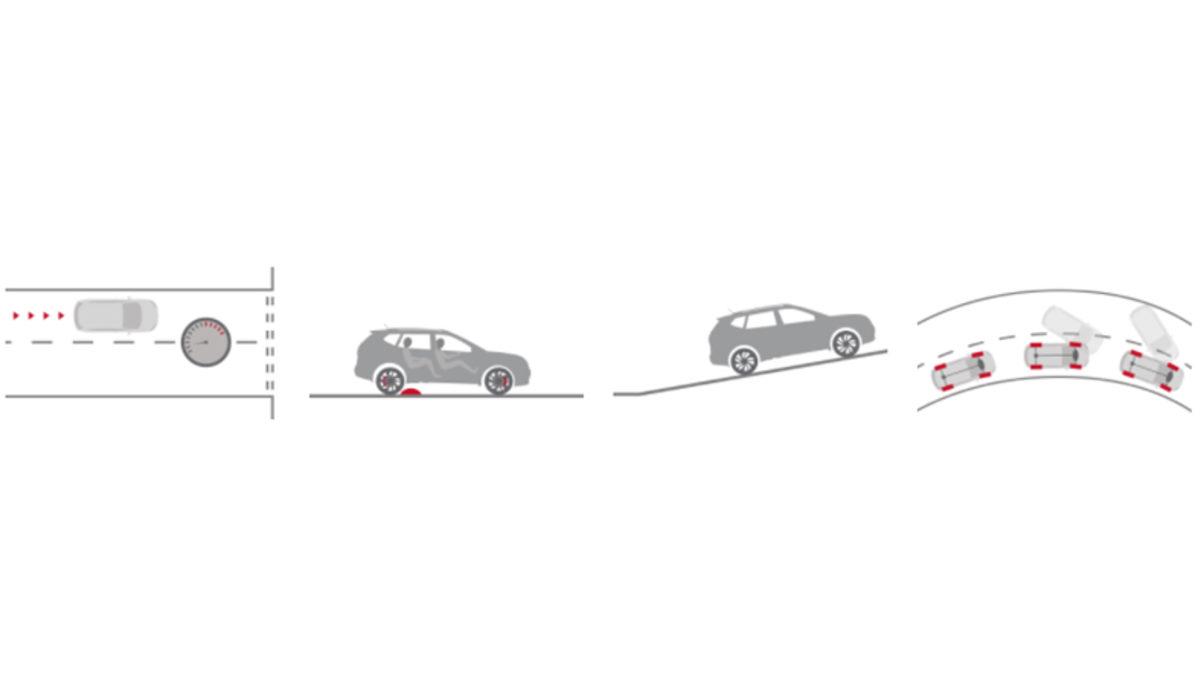 Yeni Nissan X-TRAIL Dikkat Çeken Özellikleri ve Fiyat Listesi