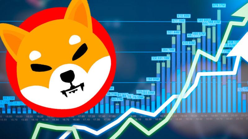 Elon Musk’ın Bi’ Uçurup Bi’ Düşürdüğü Kripto Para Shiba Inu Tüm Zamanların En Yüksek Değerine Ulaştı