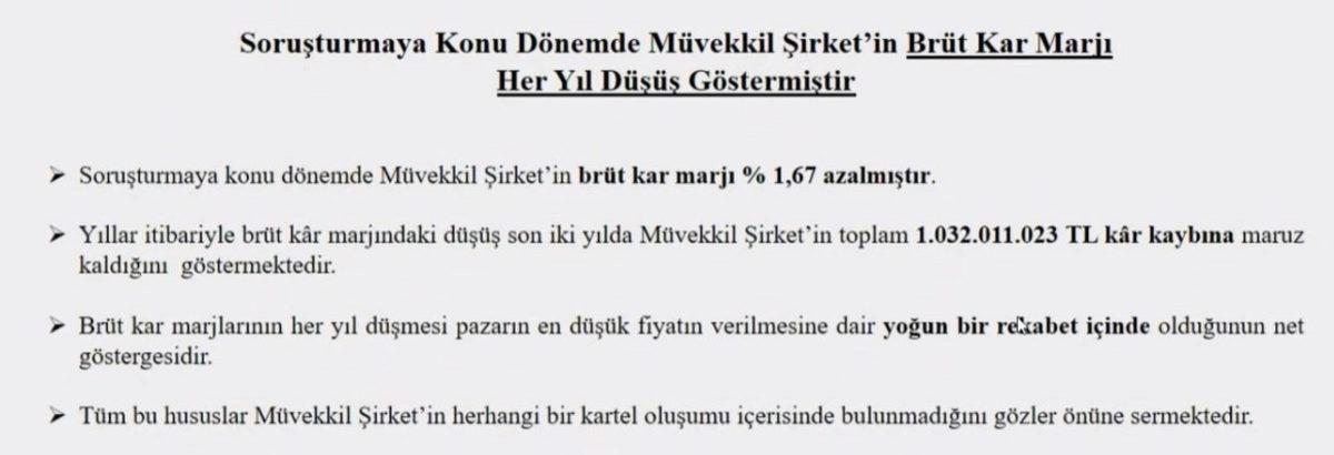 Zincir Marketler ’Astronomik Fiyat Artışları’ İçin Sözlü Savunma Vermeye Başladı