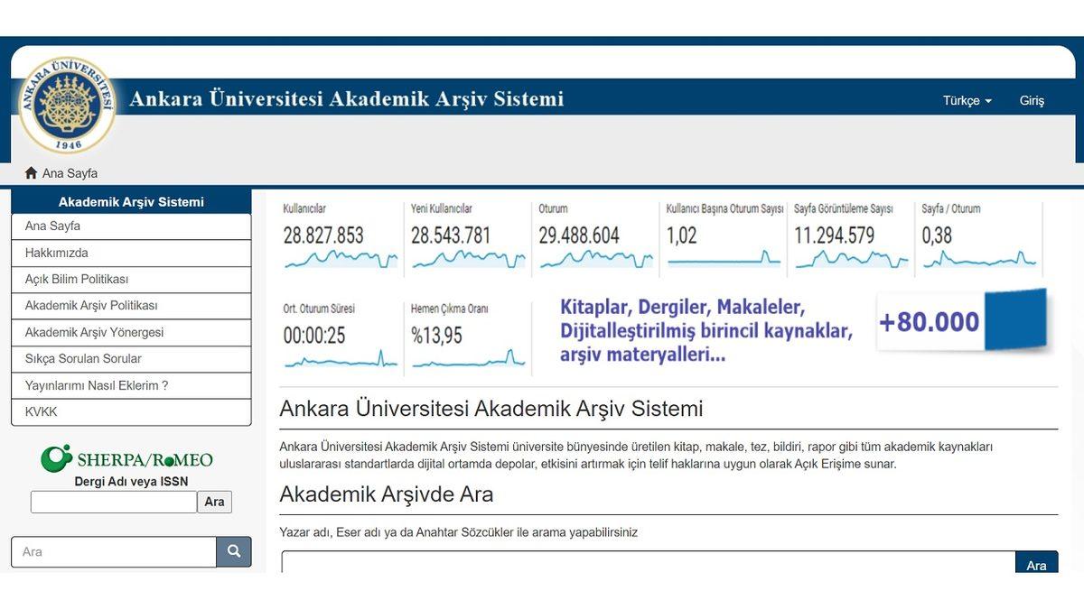 Sahaflarda Bile Bulunmayan Dokümanlara Ulaşabileceğiniz Ücretsiz Sanal Kütüphane Arşivleri