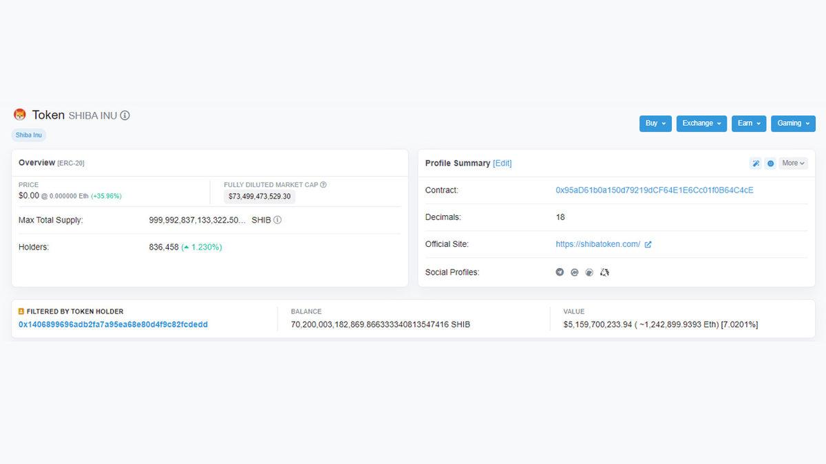 8.000 Dolar, Sadece 400 Günde 5 Milyar Dolar Oldu [Shiba Inu İçerir]