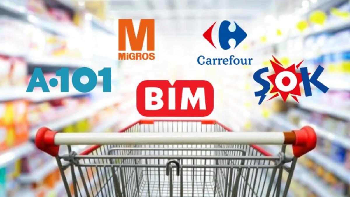 Rekabet Kurumu, ’Fahiş Fiyat’ Soruşturmasını Tamamladı: Zincir Marketlere Tarihi Para Cezası